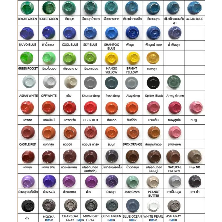 สกรูยึดหลังคาเมทัลชีท ท้องลอนแบบทำหัวสี